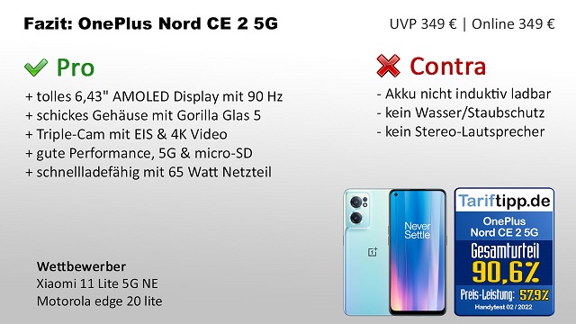 Fazit OnePlus Nord CE 2 5G